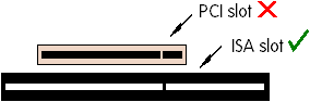 ISA vs PCI slots
